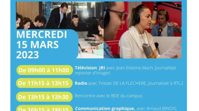 Réseaux sociaux Mediaschool Marseille Réseaux sociaux Mediaschool Marseille